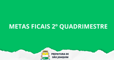 Metas fiscais 2º quadrimestre